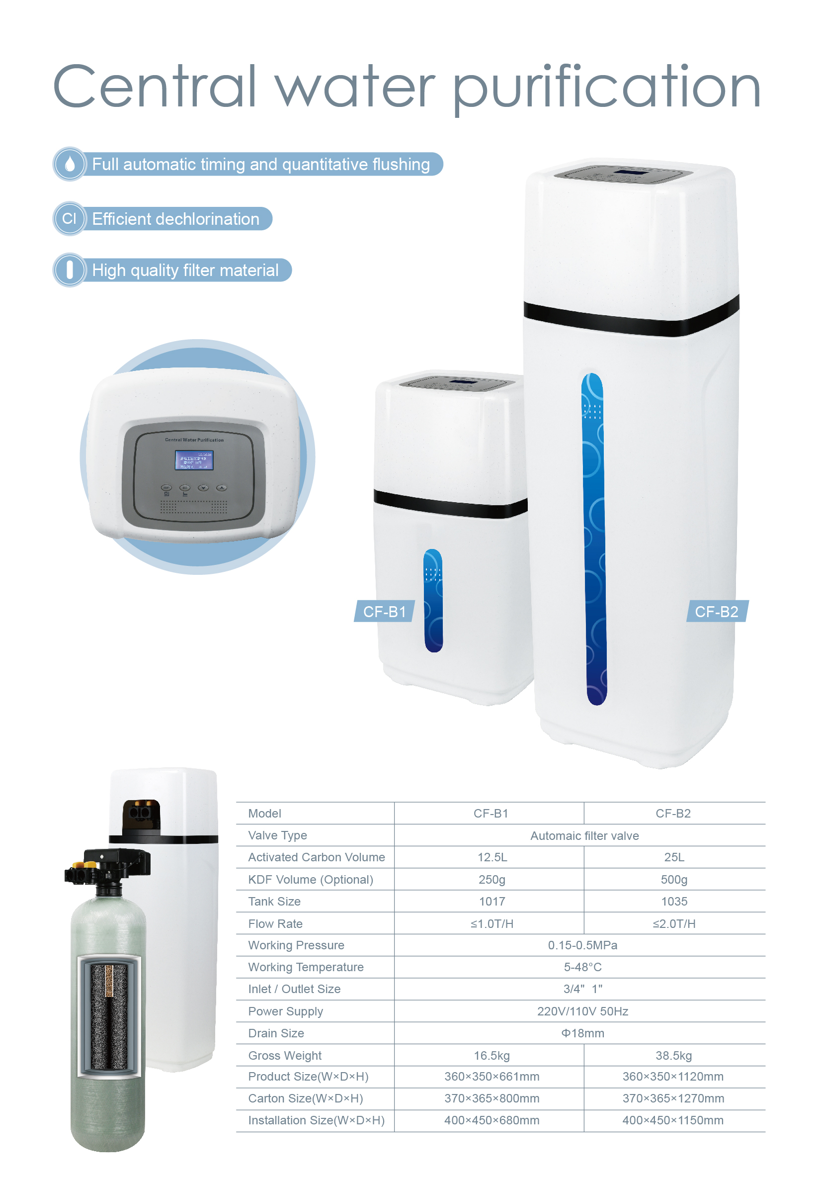 未标题-2_画板 1