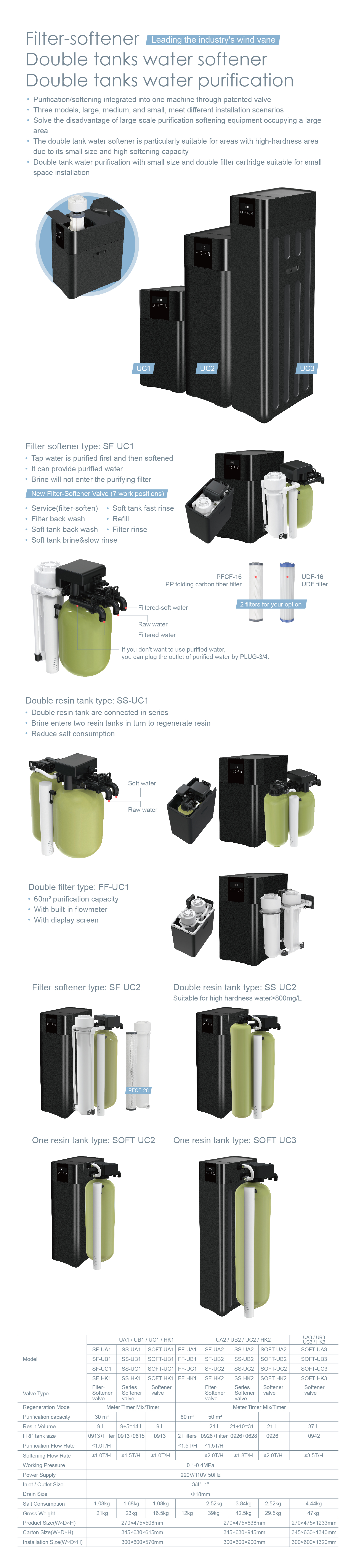 未标题-1_画板 1