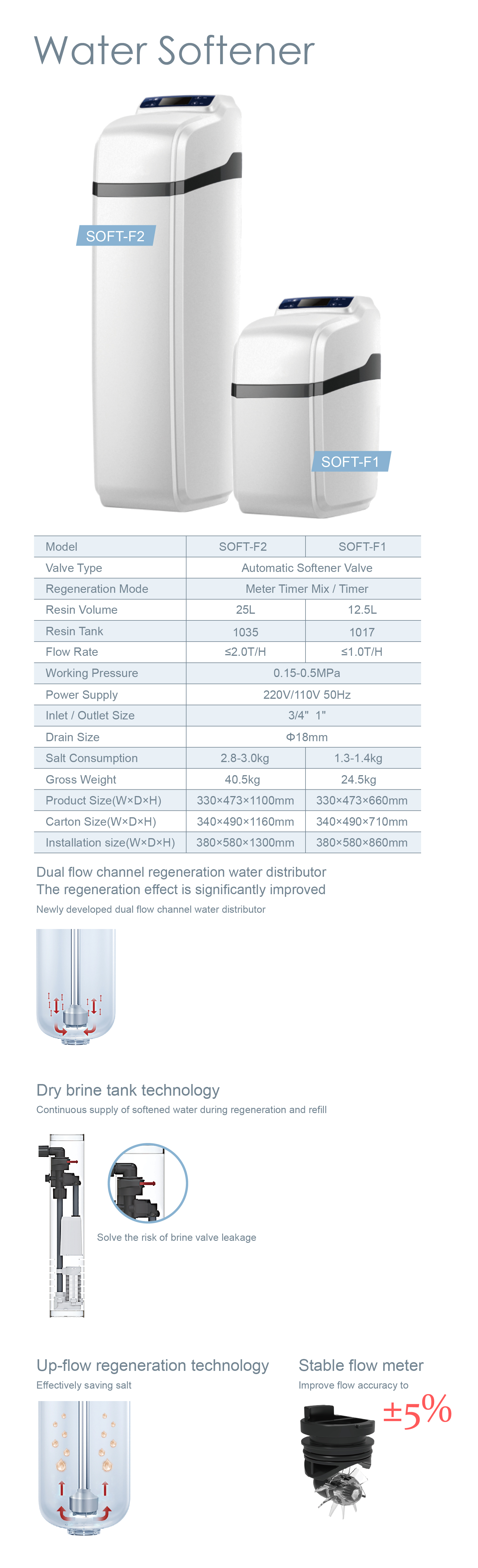 未标题-2_画板 1