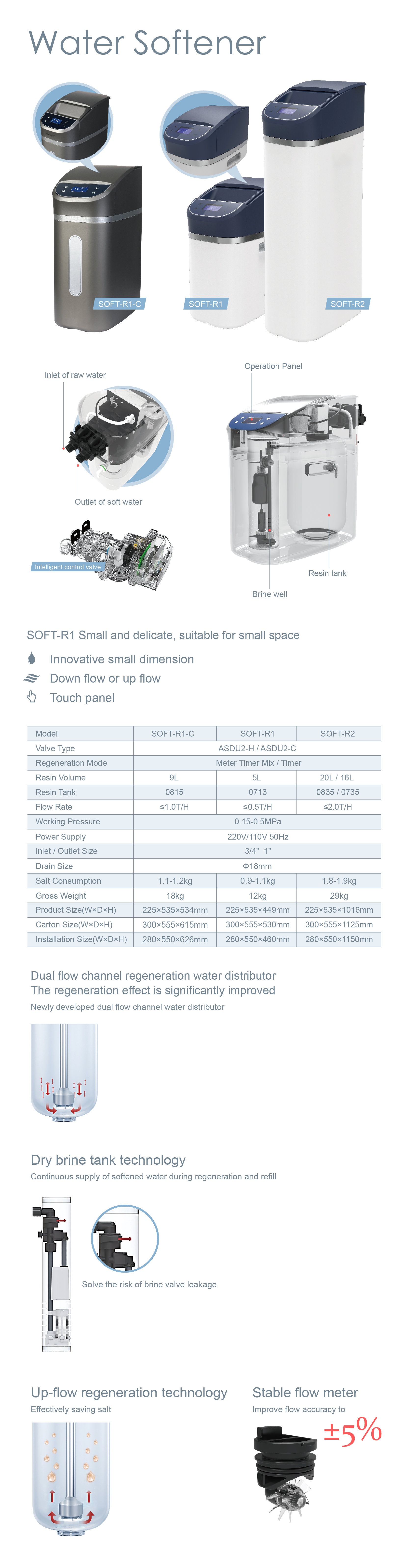 未标题-2_画板 1