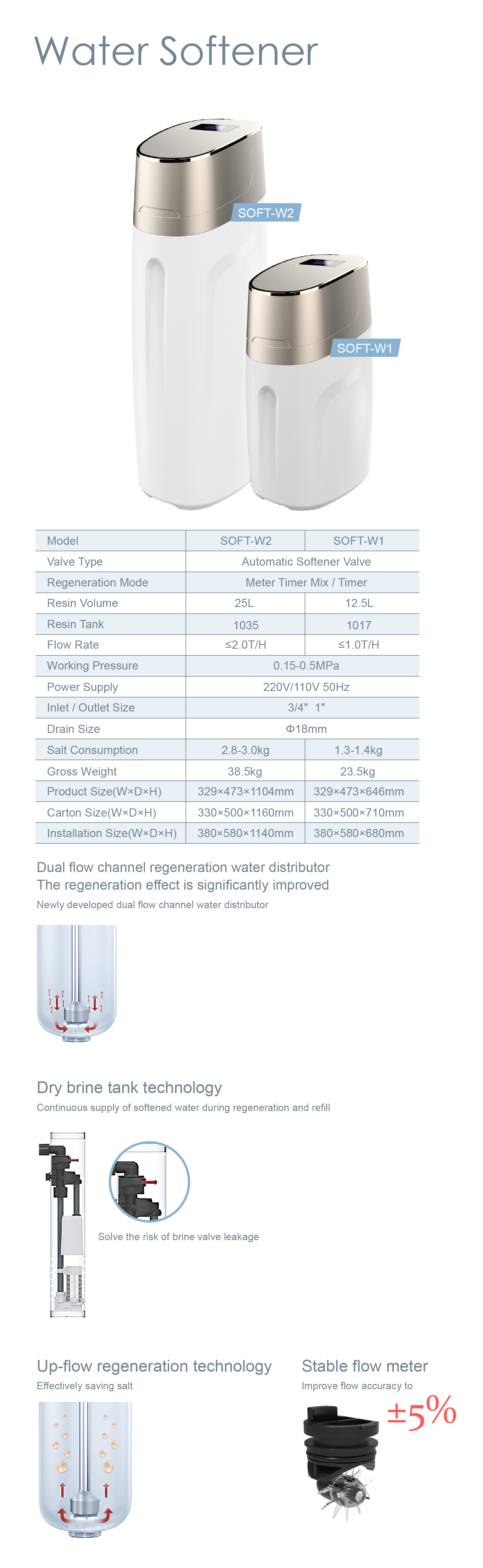 未标题-2_画板 1