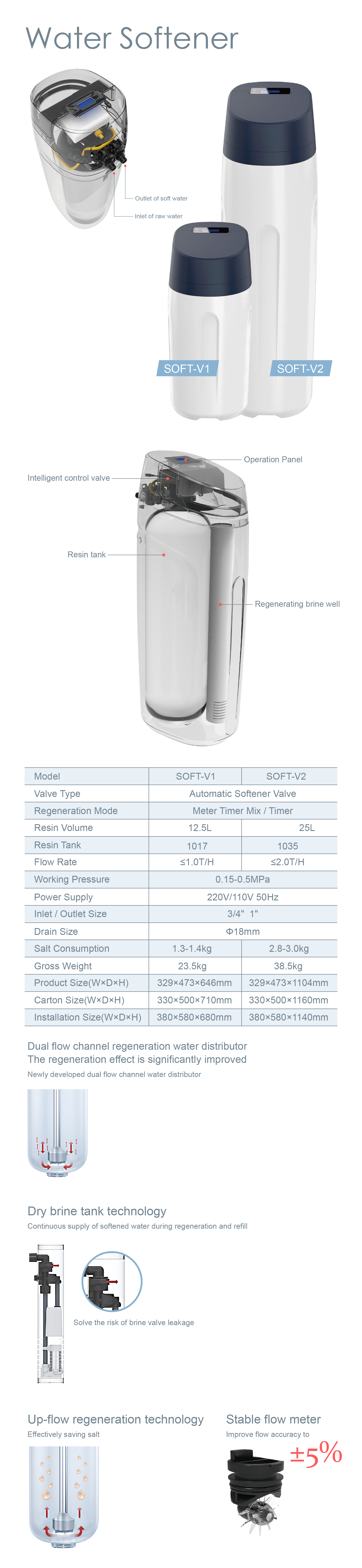 未标题-2_画板 1