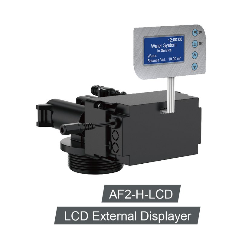 AF2-H