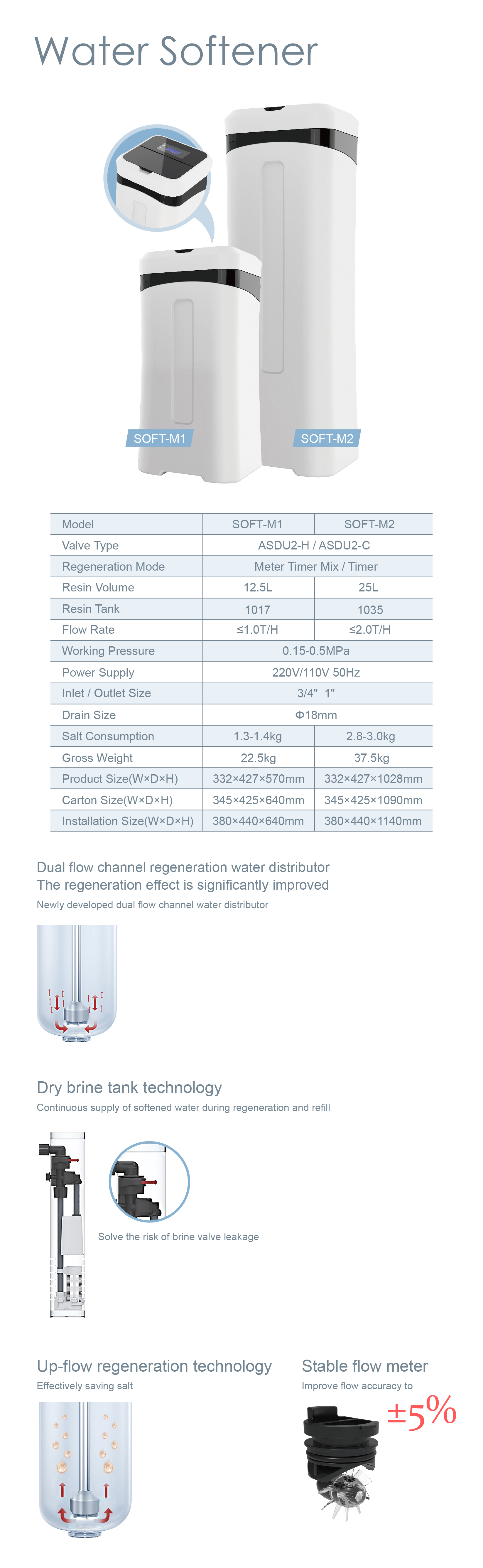 未标题-2_画板 1